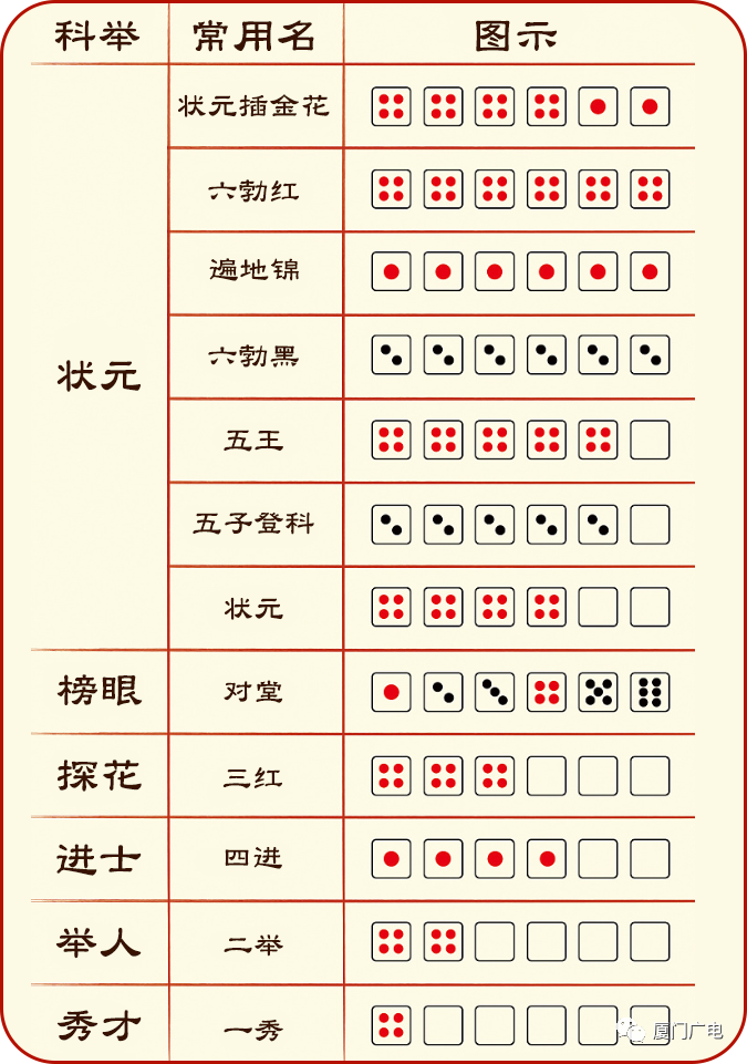 揭秘狀元紅背后的秘密，探尋最快速度背后的故事——關于4987狀元紅，揭秘狀元紅背后的故事，探尋速度與榮耀的來源——關于狀元紅的故事