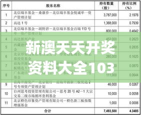 新澳天天彩正版資料