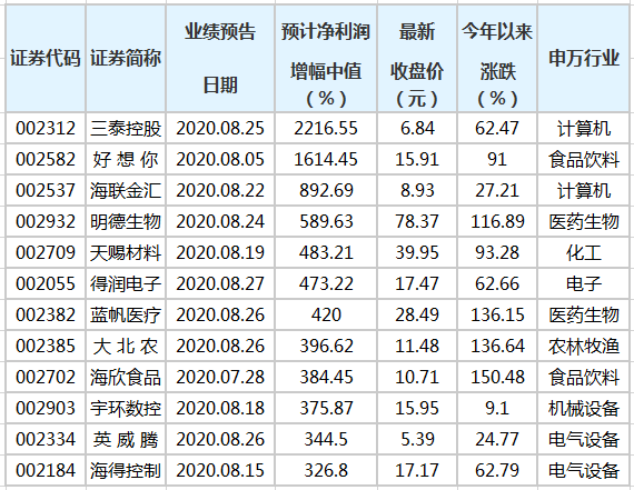澳門三中三碼精準解釋資料，揭秘背后的秘密與真相，澳門三中三碼揭秘，真相與秘密解析