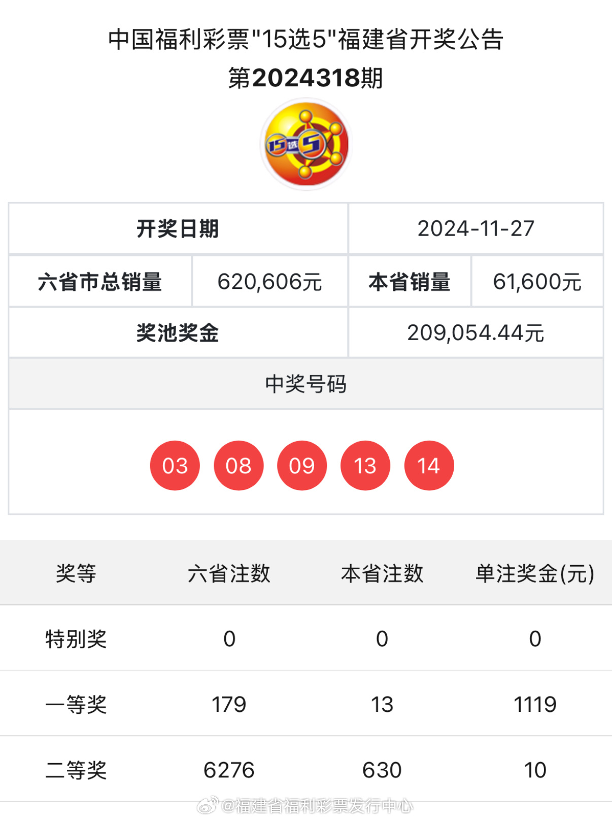 最新4887鐵算開獎(jiǎng)結(jié)果及分析，最新4887鐵算開獎(jiǎng)結(jié)果揭秘與深度分析