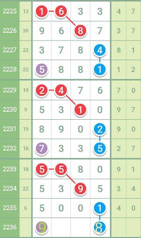 揭秘7777788888精準(zhǔn)一肖中特使用方法——策略與技巧大解析，揭秘精準(zhǔn)預(yù)測一肖中特技巧，策略與技巧深度解析