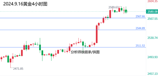 新澳綜合出號走勢圖——深度分析與預(yù)測，新澳綜合出號走勢圖深度解析與預(yù)測報(bào)告