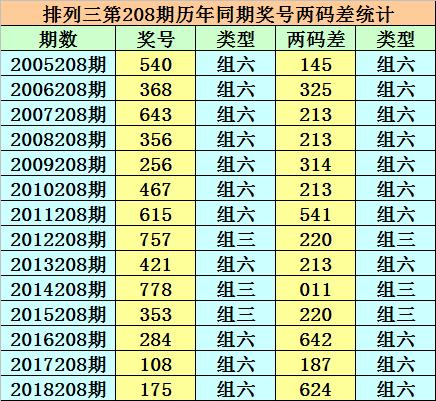 香港二四六開獎免費結(jié)果——全面解析與實時更新，香港二四六開獎結(jié)果全面解析與實時更新免費發(fā)布