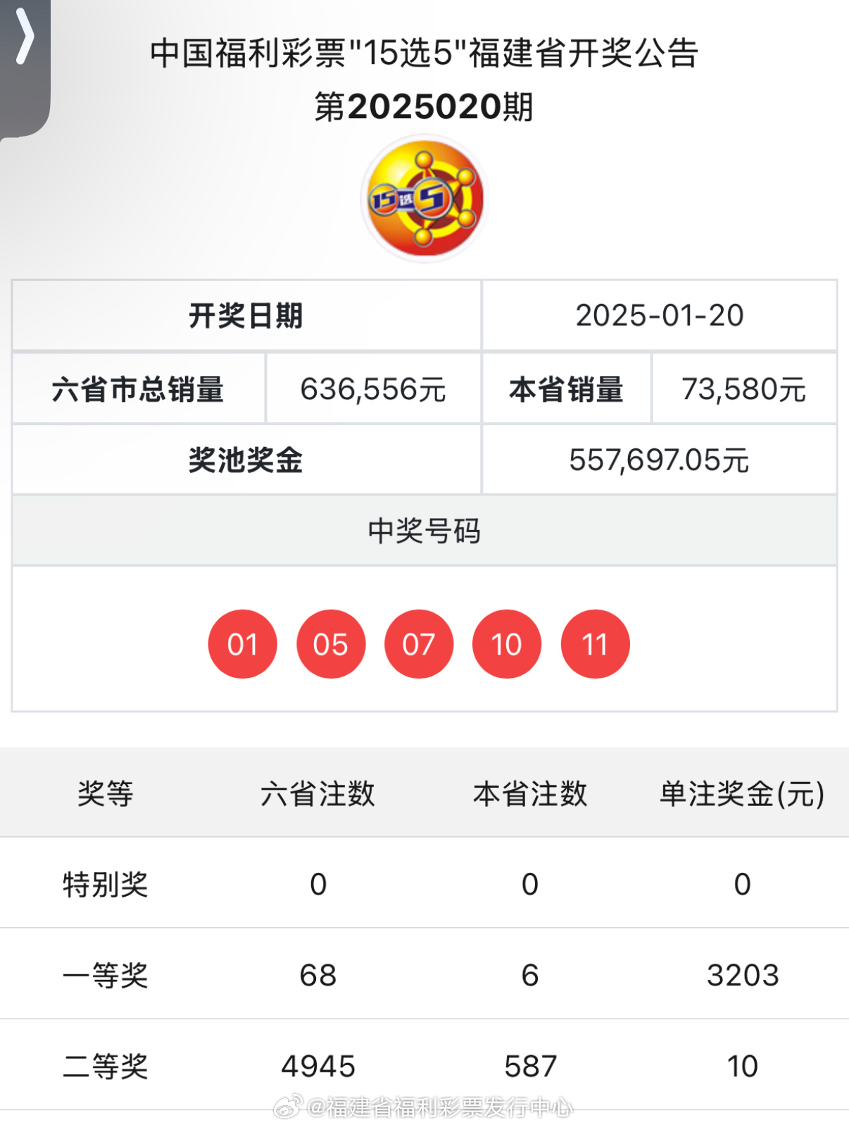 最新開獎結(jié)果及開獎記錄查詢，一站式指南，最新開獎結(jié)果與記錄查詢，一站式指南