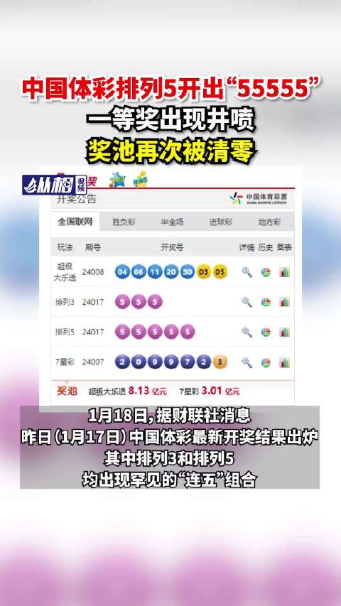 揭秘555525oom王中王開(kāi)獎(jiǎng)結(jié)果號(hào)碼——一網(wǎng)打盡所有細(xì)節(jié)，獨(dú)家揭秘，555525oom王中王開(kāi)獎(jiǎng)全解析，號(hào)碼與細(xì)節(jié)一網(wǎng)打盡！