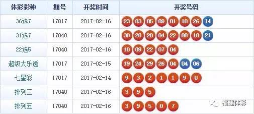 揭秘7777788888免費精準四肖的秘密，揭秘免費精準四肖的秘密，揭秘77777與88888背后的真相