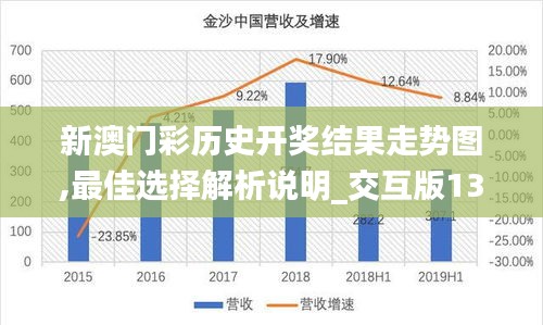 新澳門中獎(jiǎng)走勢(shì)圖，探索彩票背后的秘密，新澳門中獎(jiǎng)走勢(shì)圖，揭開(kāi)彩票背后的秘密