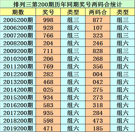 香港二四六開獎免費結(jié)果，最新開獎信息解析與預(yù)測，香港二四六開獎結(jié)果解析及最新開獎信息預(yù)測