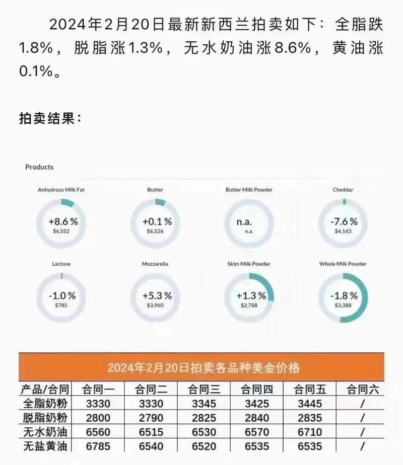 2025新澳原料免費(fèi)大全，最新資訊與全面指南，2025新澳原料免費(fèi)大全，最新資訊與全面指南