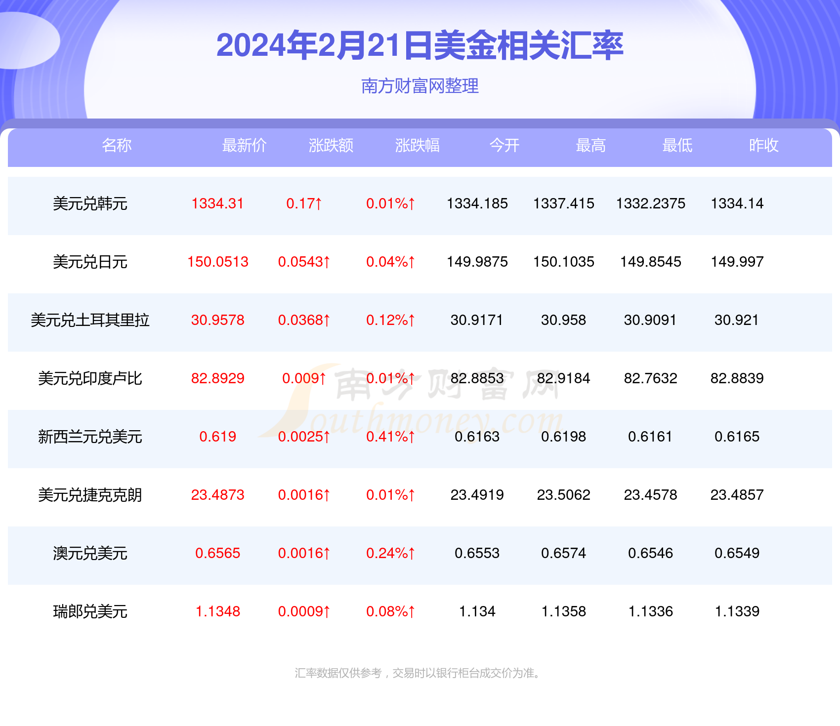 新澳今晚9點35分開獎結(jié)果揭曉，期待與驚喜的交匯時刻，新澳今晚9點35分開獎結(jié)果揭曉，期待與驚喜交匯的時刻來臨