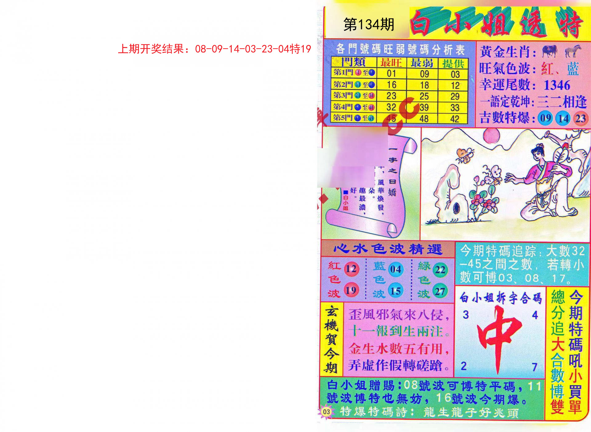 個(gè)人背景與成就奧秘