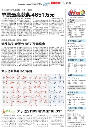 新澳100%中獎(jiǎng)資料大揭秘，獨(dú)家攻略助你輕松贏大獎(jiǎng)！，獨(dú)家揭秘新澳中獎(jiǎng)秘籍，攻略助你輕松贏大獎(jiǎng)！