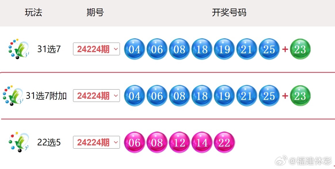 2025新澳門搖號(hào)直播，探索未來直播技術(shù)，體驗(yàn)真實(shí)互動(dòng)娛樂，2025新澳門搖號(hào)直播，未來直播技術(shù)體驗(yàn)與真實(shí)互動(dòng)娛樂探索