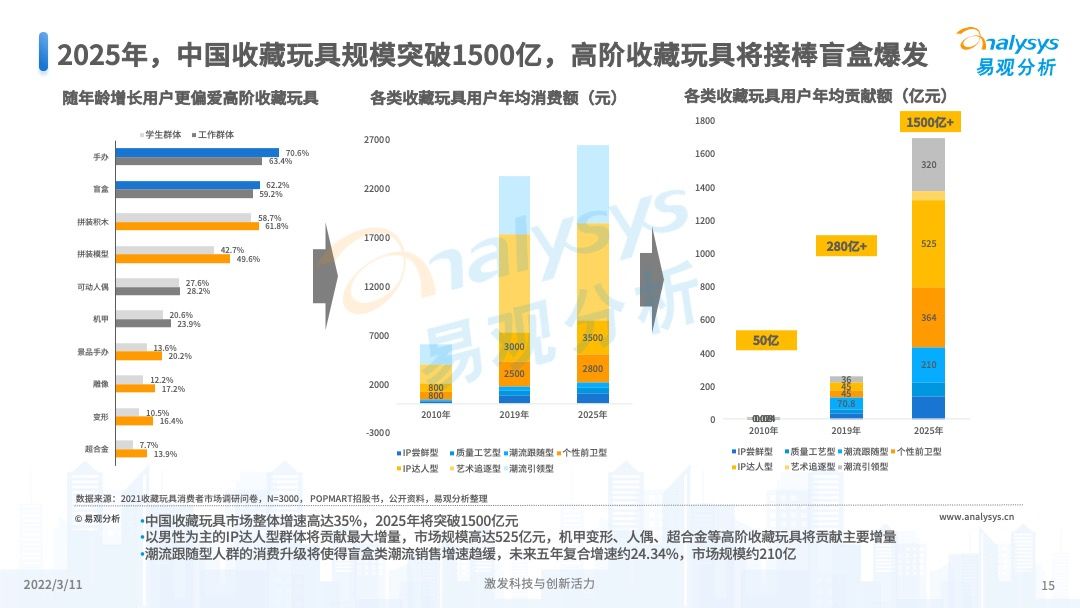 關(guān)于2025年正版射牌圖的深度解析與展望，2025年正版射牌圖深度解析與未來展望