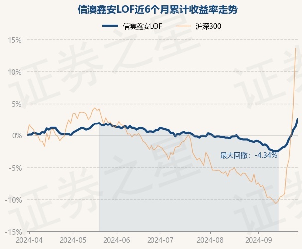 新澳今晚上9點30開獎直播結(jié)果，全方位解讀與精彩瞬間回顧，新澳今晚9點30開獎直播結(jié)果全解讀與精彩瞬間回顧