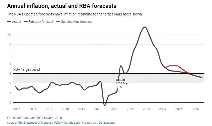 2025年新澳免費資料大全，一站式獲取所有你需要的信息，2025年新澳免費資料大全，一站式獲取所有所需信息