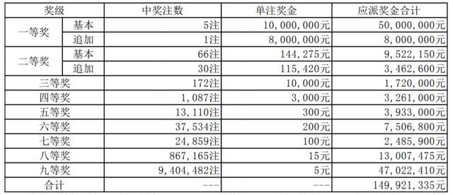 新澳今晚9點30分開獎結(jié)果揭曉，期待與驚喜的時刻，新澳今晚9點30分開獎結(jié)果揭曉，期待與驚喜的時刻來臨