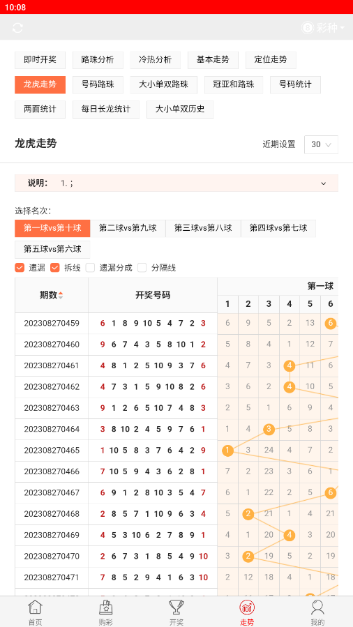 今晚開獎記錄結果查詢，全面解析與實用指南，今晚開獎結果大揭秘，全面解析與實用指南