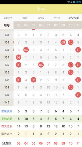 二○二五年澳門彩開獎(jiǎng)結(jié)果回顧與數(shù)據(jù)分析，二○二五年澳門彩開獎(jiǎng)結(jié)果回顧與深度數(shù)據(jù)分析