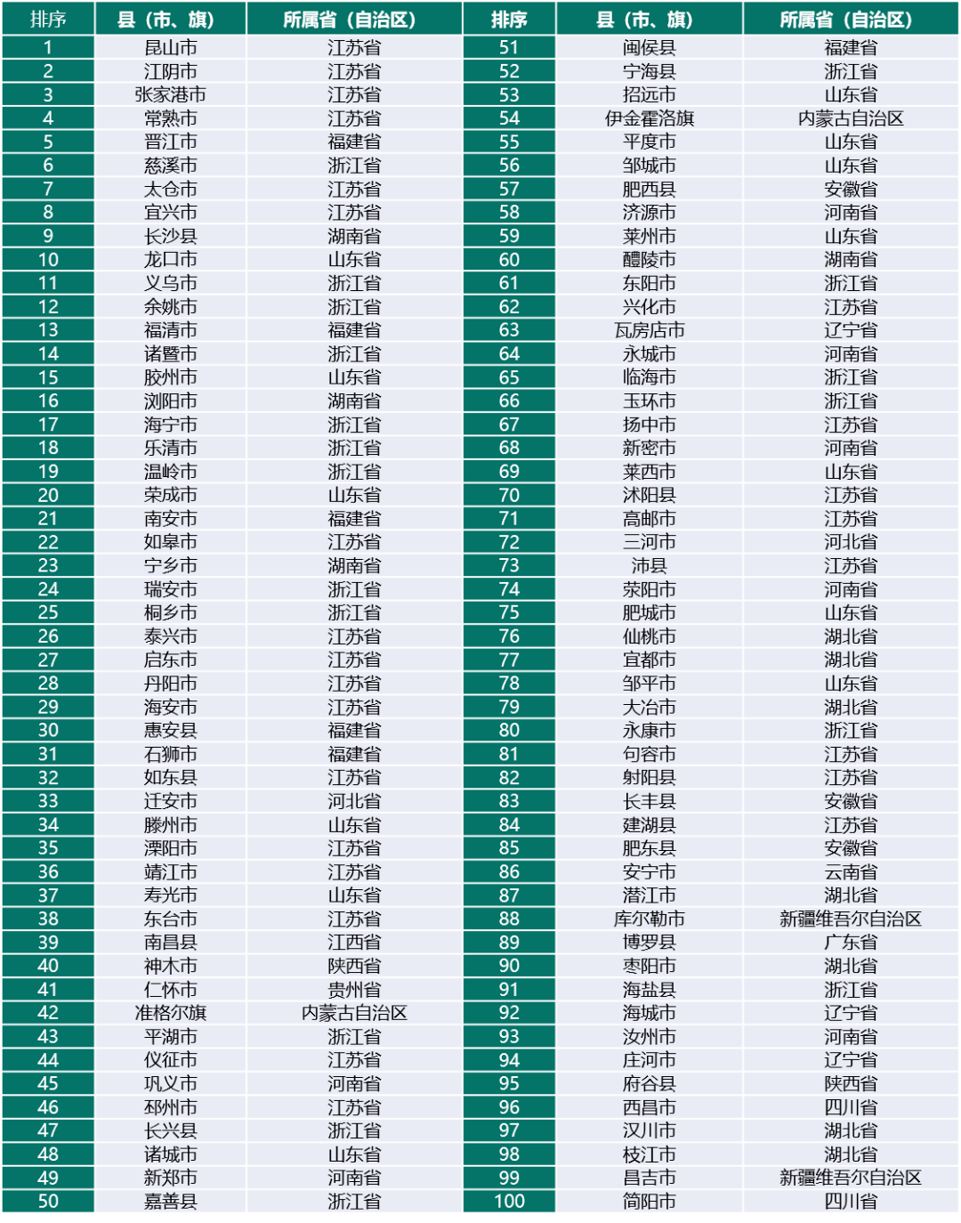 2025新澳門生肖走勢(shì)圖片大全集