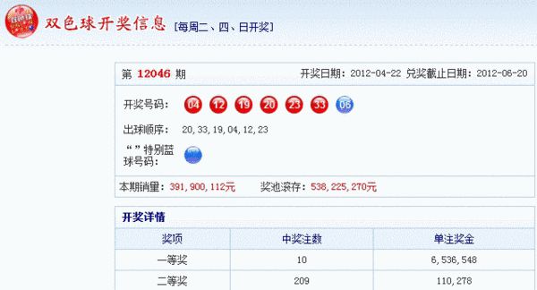 澳門狀元紅網(wǎng)開獎結(jié)果今天及相關(guān)的SEO文章，澳門狀元紅網(wǎng)今日開獎結(jié)果揭秘，全方位解讀SEO文章助你贏取大獎
