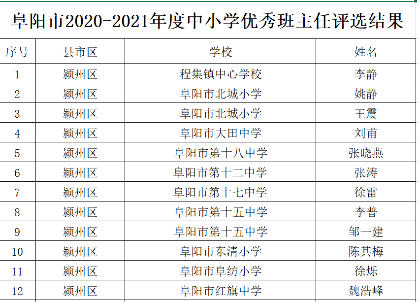 新澳門歷史開獎(jiǎng)結(jié)果