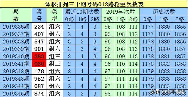 關(guān)于白小姐一門(mén)中的4887鐵算法解析，白小姐一門(mén)中的4887鐵算法深度解析