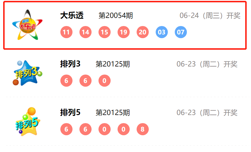 新奧開獎(jiǎng)結(jié)果，揭秘彩票背后的秘密，揭秘新奧彩票開獎(jiǎng)結(jié)果背后的秘密真相