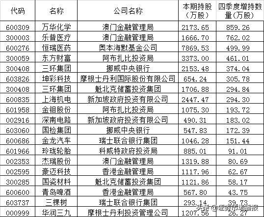 新澳門彩4949開獎(jiǎng)記錄，探索彩票開獎(jiǎng)的奧秘，澳門彩票開獎(jiǎng)記錄探索，揭秘彩票奧秘