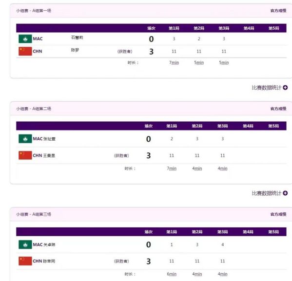 澳門今晚9點(diǎn)35分彩票開獎(jiǎng)號(hào)碼預(yù)測與解析，澳門今晚9點(diǎn)35分彩票開獎(jiǎng)號(hào)碼預(yù)測解析