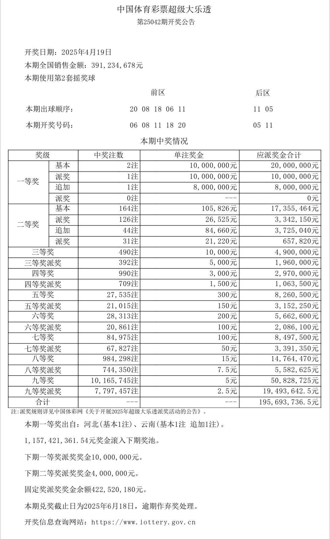 澳門六開獎(jiǎng)結(jié)果今天開獎(jiǎng)記錄查詢——全方位解讀與實(shí)時(shí)更新，澳門六開獎(jiǎng)結(jié)果今日實(shí)時(shí)開獎(jiǎng)記錄查詢，全方位解讀與最新更新