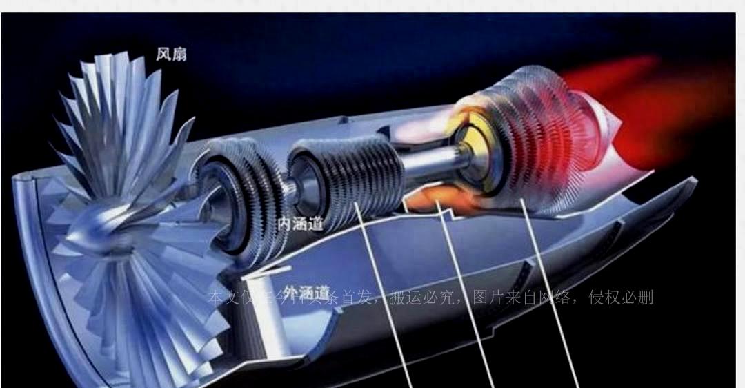 深度解析與未來展望