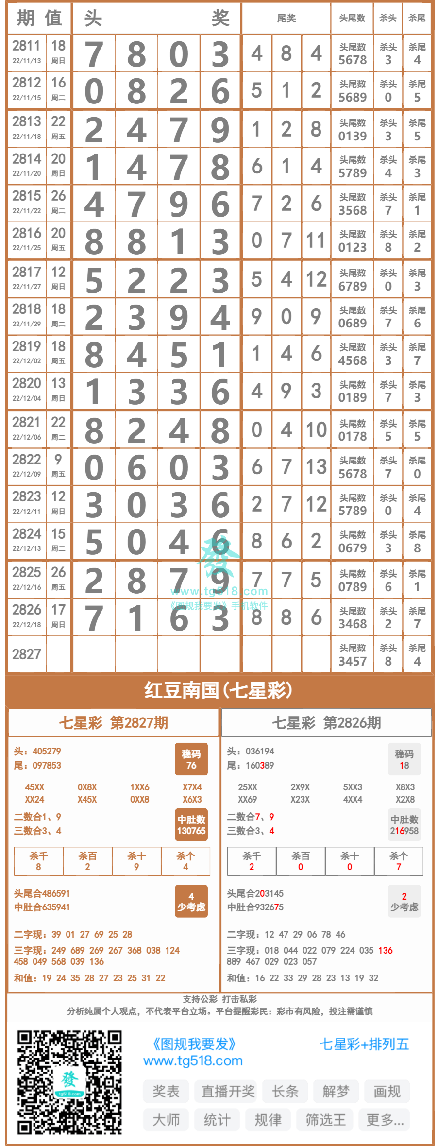 狀元紅97049精準資料深度解析，狀元紅97049精準資料深度解讀與解析
