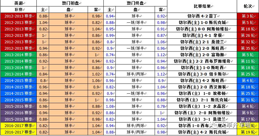 澳門彩票，探索六開彩開獎結(jié)果的奧秘與策略（SEO優(yōu)化文章），澳門彩票，揭秘六開彩開獎奧秘與策略，SEO優(yōu)化文章助你贏彩！