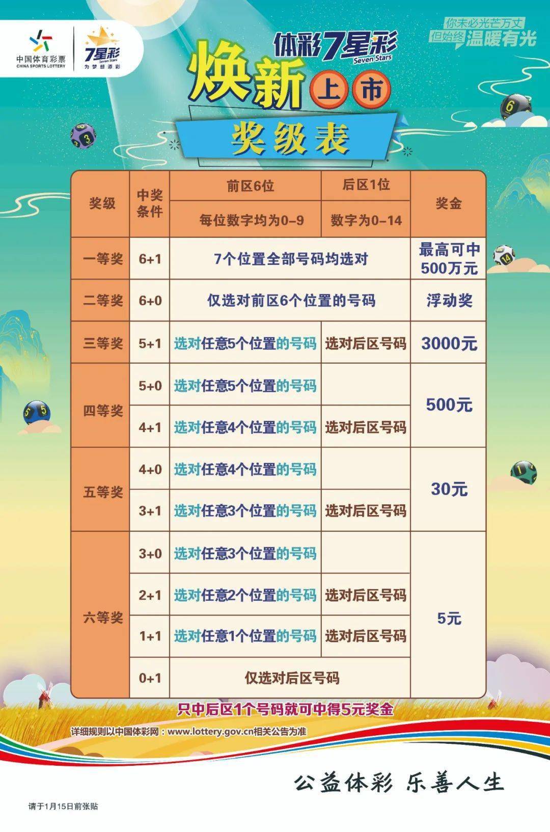 澳門六星彩開獎(jiǎng)結(jié)果，探索彩票背后的秘密，澳門六星彩開獎(jiǎng)揭秘，探索彩票背后的神秘面紗