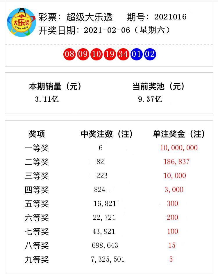 澳門六開獎(jiǎng)結(jié)果號碼下載，最新開獎(jiǎng)信息，輕松掌握，澳門六開彩最新開獎(jiǎng)結(jié)果及下載鏈接，輕松掌握最新開獎(jiǎng)信息