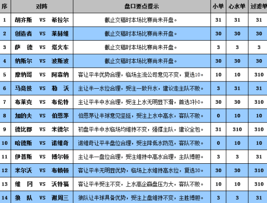 新澳門(mén)彩歷史開(kāi)獎(jiǎng)記錄走勢(shì)圖，深度解析與預(yù)測(cè)，澳門(mén)彩歷史開(kāi)獎(jiǎng)記錄走勢(shì)圖深度解析與預(yù)測(cè)指南
