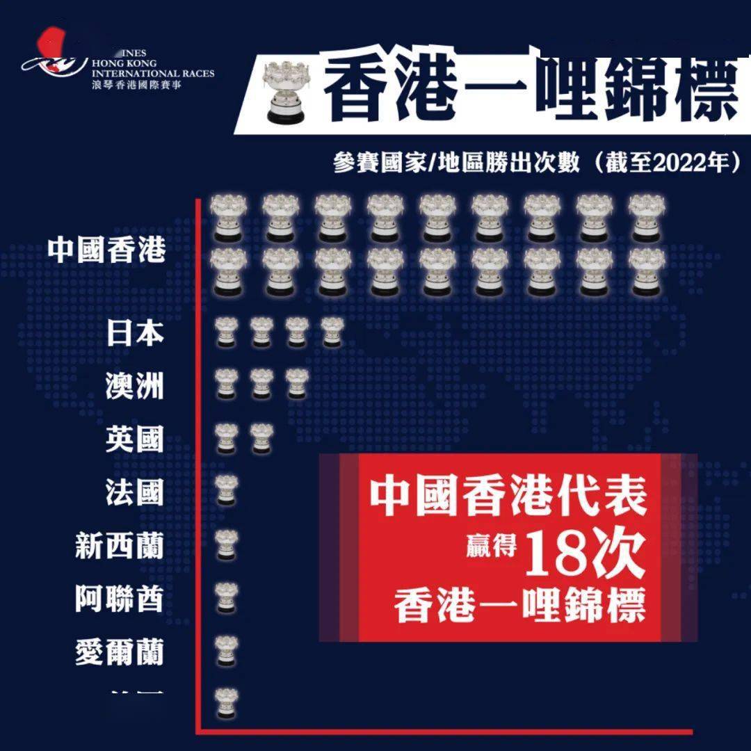 香港118開(kāi)獎(jiǎng)記錄，探索彩票背后的秘密，香港彩票開(kāi)獎(jiǎng)記錄揭秘，探索彩票背后的秘密