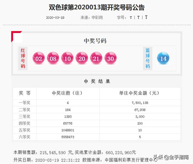 王中王014期指一生肖，深度解析與SEO優(yōu)化策略，王中王014期生肖深度解析與SEO優(yōu)化策略全攻略