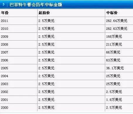 歷年閱兵一覽表，回顧與洞察，歷年閱兵回顧，一覽表與深度洞察