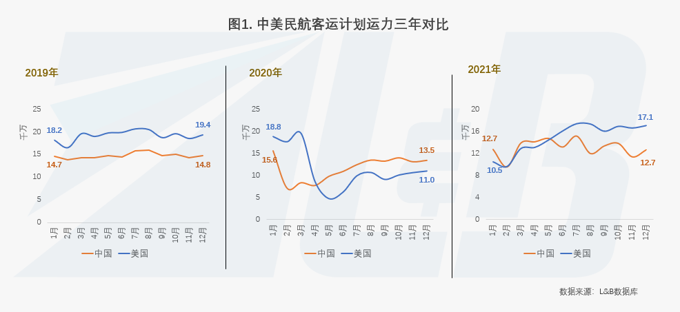 中美交鋒，六大領(lǐng)域的新挑戰(zhàn)與應(yīng)對——2021年中美關(guān)系的新戰(zhàn)線，中美交鋒新戰(zhàn)線，六大領(lǐng)域的挑戰(zhàn)與應(yīng)對策略（2021年分析）
