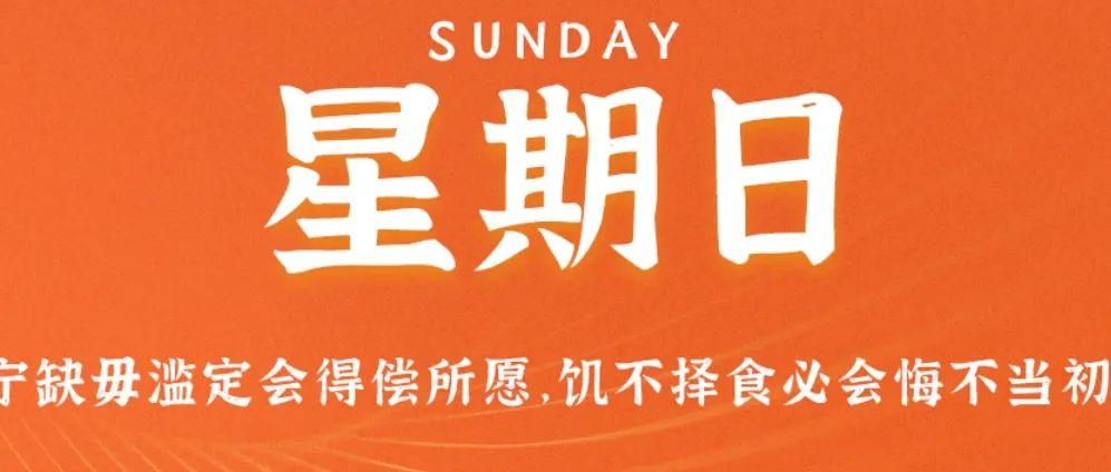 全球最新動態(tài)