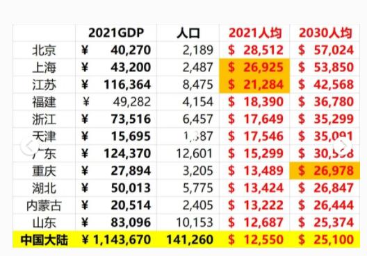 澳門天天彩的未來展望，走向2025年，澳門天天彩走向未來展望，邁向2025年的發(fā)展之路