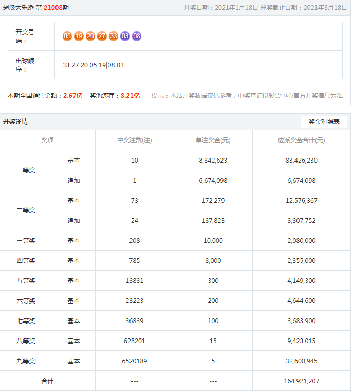 回顧與探索，2023澳彩歷史開獎(jiǎng)結(jié)果概覽，回顧與探索，2023澳彩歷史開獎(jiǎng)結(jié)果全景概覽