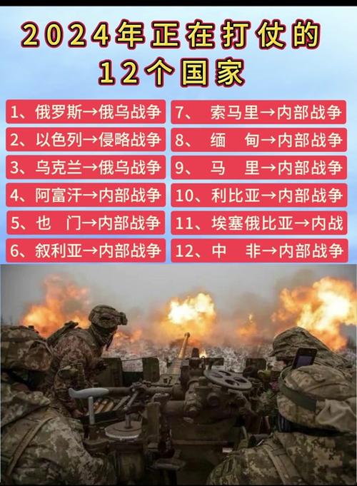 關(guān)于中國(guó)在2024年可能發(fā)生戰(zhàn)爭(zhēng)的預(yù)測(cè)與解析——理性看待未來(lái)走向，中國(guó)在2024年的戰(zhàn)爭(zhēng)預(yù)測(cè)與未來(lái)走向解析，理性探討未來(lái)局勢(shì)