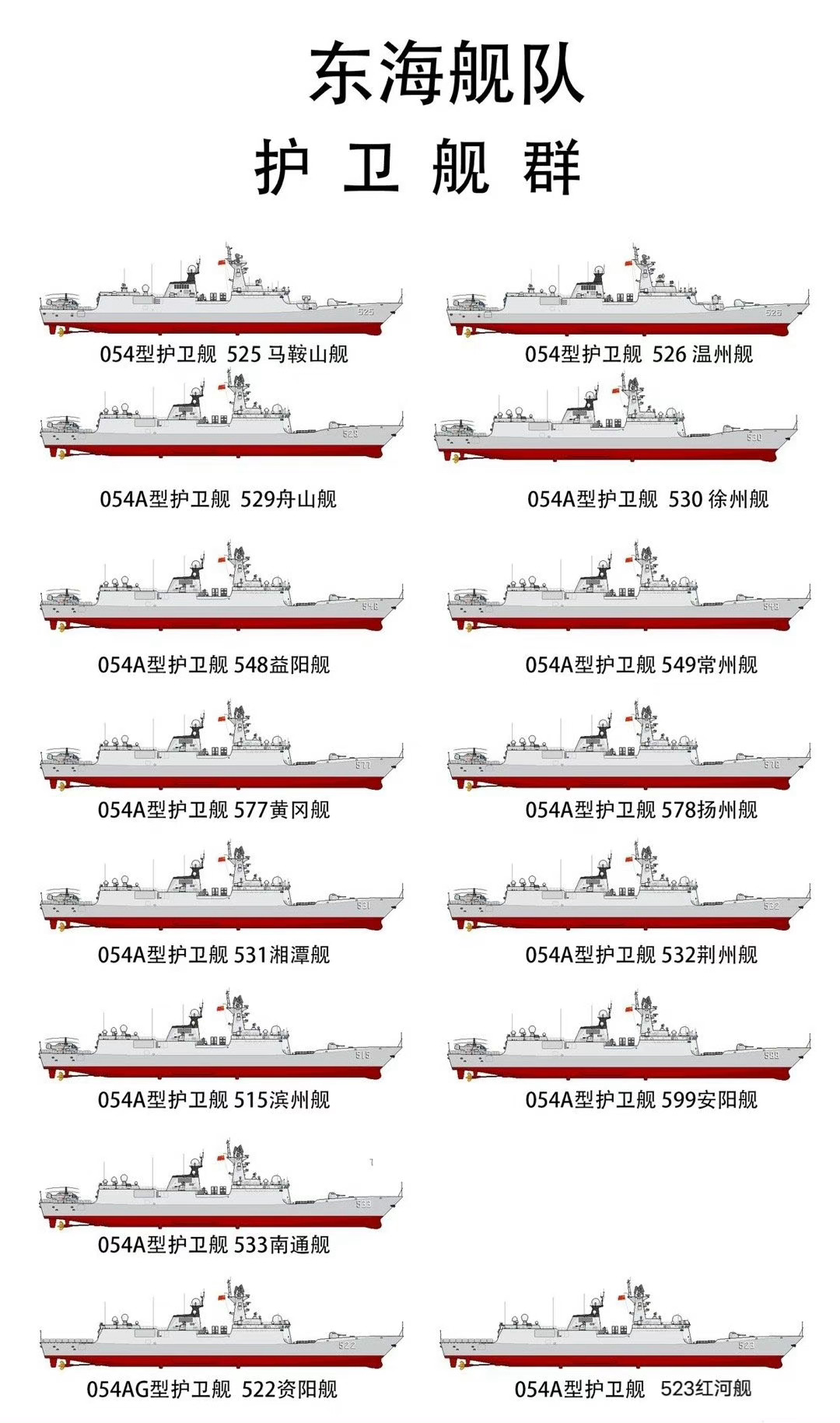 東海艦隊(duì)軍艦名單及其影響力深度解析，東海艦隊(duì)軍艦名單與影響力深度解析