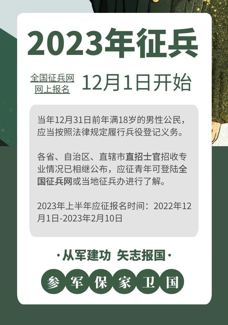 關(guān)于2023年征兵報名的全面解析，2023年征兵報名全面解析指南