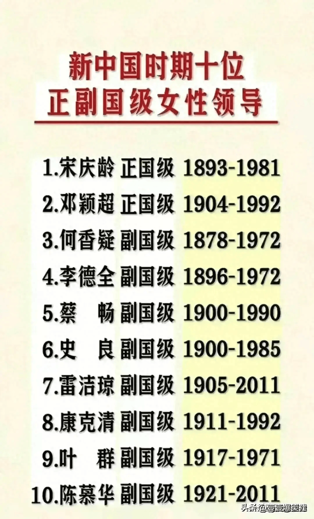 副國(guó)級(jí)人員名單及其影響力深度解析，副國(guó)級(jí)人員名單影響力深度解析