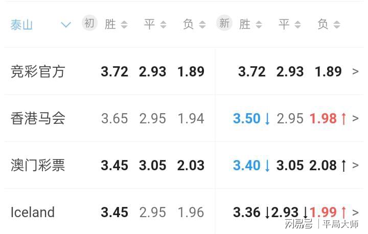 昨天澳門六開彩開獎(jiǎng)結(jié)果詳解，開獎(jiǎng)號碼、數(shù)據(jù)分析與未來預(yù)測，澳門六開彩開獎(jiǎng)結(jié)果詳解，號碼分析、數(shù)據(jù)解讀與未來趨勢預(yù)測