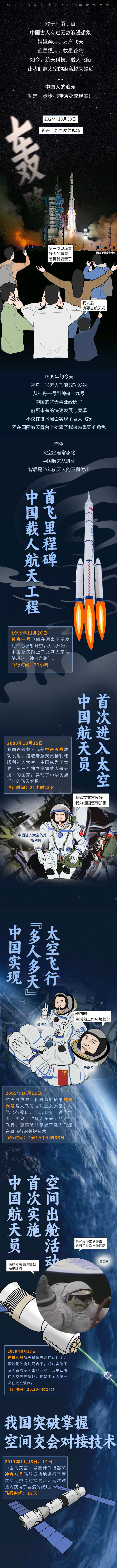 中國目前的頂尖武器，國防力量與科技進(jìn)步的結(jié)晶，中國頂尖武器，國防力量與科技進(jìn)步的輝煌結(jié)晶
